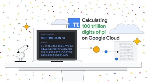 31.4 trillion digits of pi|Google Cloud Sets World Record By Calculating Pi to .